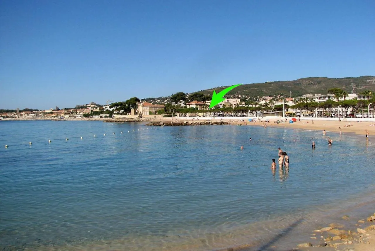 Logement climatisé avec jardin et parking pour 2 personnes en bord de plage La Ciotat Appartement