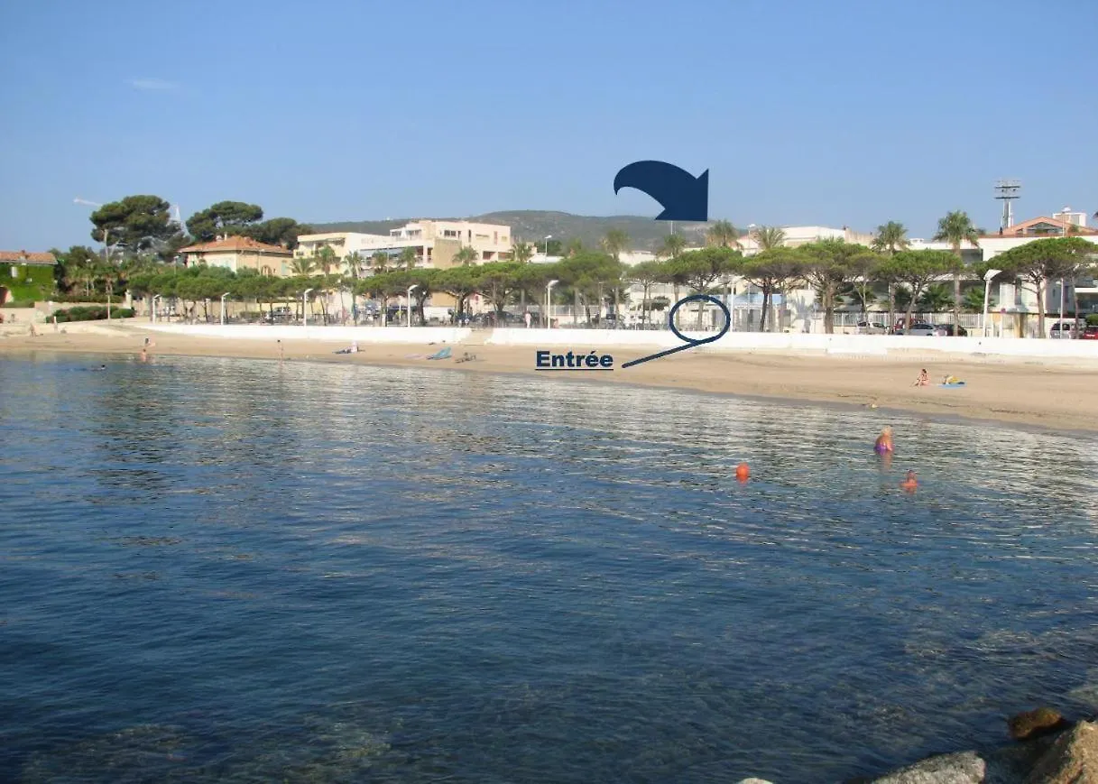 Logement climatisé avec jardin et parking pour 2 personnes en bord de plage La Ciotat 0*,  France
